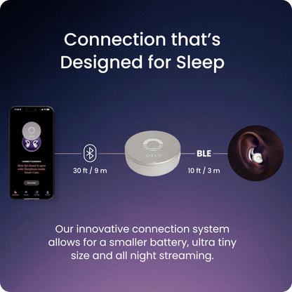 Ozlo Sleepbuds® | Comfortable Side Sleeper Headphones | Up to 10 Hours of Bluetooth LE Streaming | Science-Backed Sleep Sounds | Snore Blocking Comfortable Earbuds