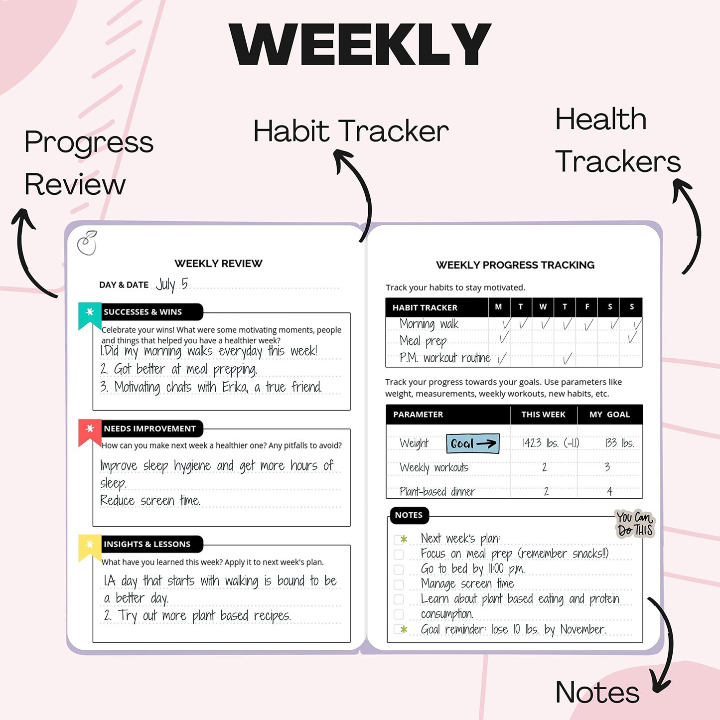 Life & Apples Wellness Journal Planner – Food Log, Fitness Tracker, Habit Tracker, Weight Loss Journal for Diet Tracking and Health Goals, Undated, Size A5 Lavender