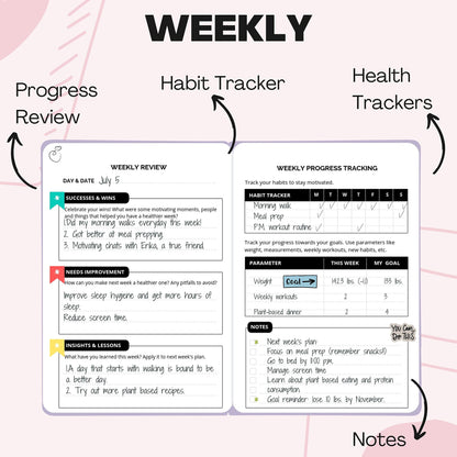 Life & Apples Wellness Journal Planner – Food Log, Fitness Tracker, Habit Tracker, Weight Loss Journal for Diet Tracking and Health Goals, Undated, Size A5 Lavender