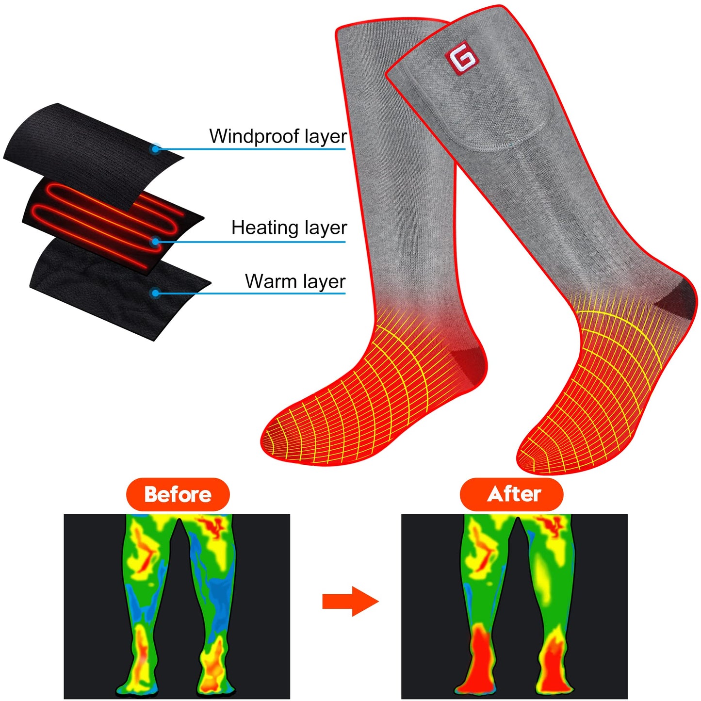 Heated Socks Men's Rechargeable Electric Winter Socks Battery Powered Cold Weather Sox Washable Arthritis Feet Warmer for Winter Skiing Hunting Camping Oudoot Work