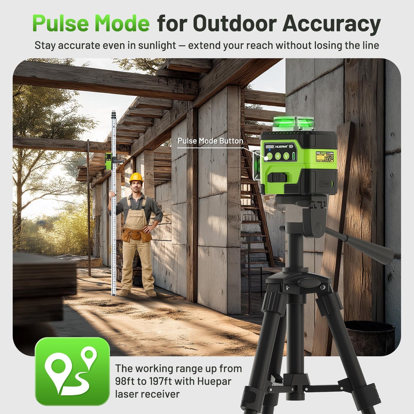 HUEPAR Laser Level 360 Self Leveling with LCD Screen, 3 x 360° High Brightness Rechargeable 3D Lazer Leveler Tool for Construction and Picture Hanging, Strong Magnetic Bracket&Hard Carry Case -Y03CG