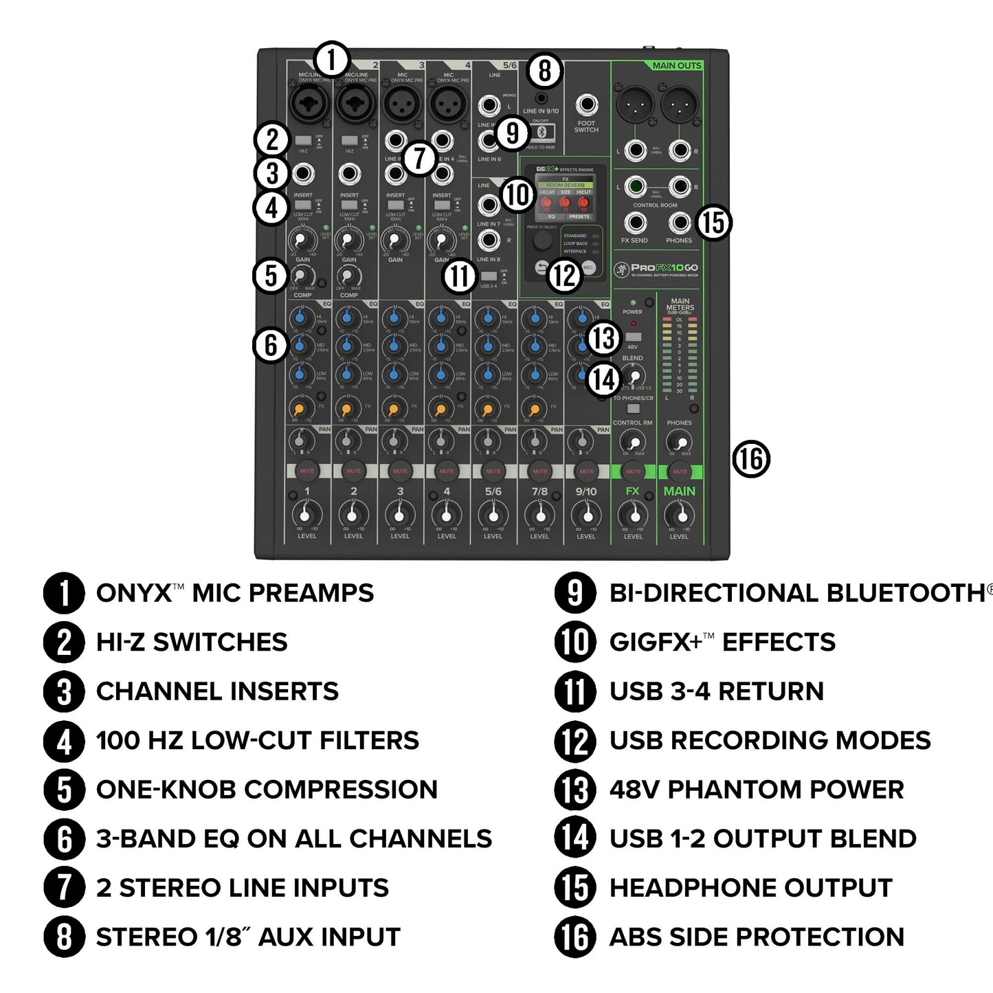 Mackie ProFX10 Go Battery-powered 10-channel Mixer with USB and Enhanced Effects
