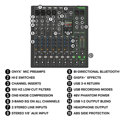 Mackie ProFX10 Go Battery-powered 10-channel Mixer with USB and Enhanced Effects