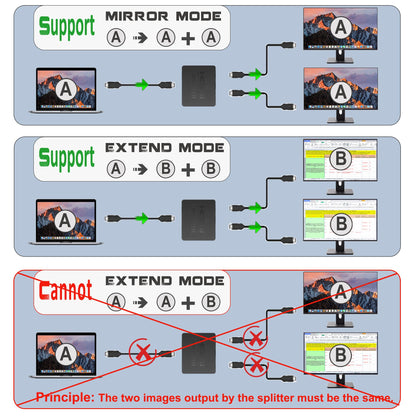 4K HDMI Splitter 1 in 2 Out Mirror Display Not Expand, Dual HDMI Splitter Hub to Dual Monitors Multi-Scree Displays Audio Synchronization, Compatible for MacBook Laptop Desktop PC Graphics Card TV