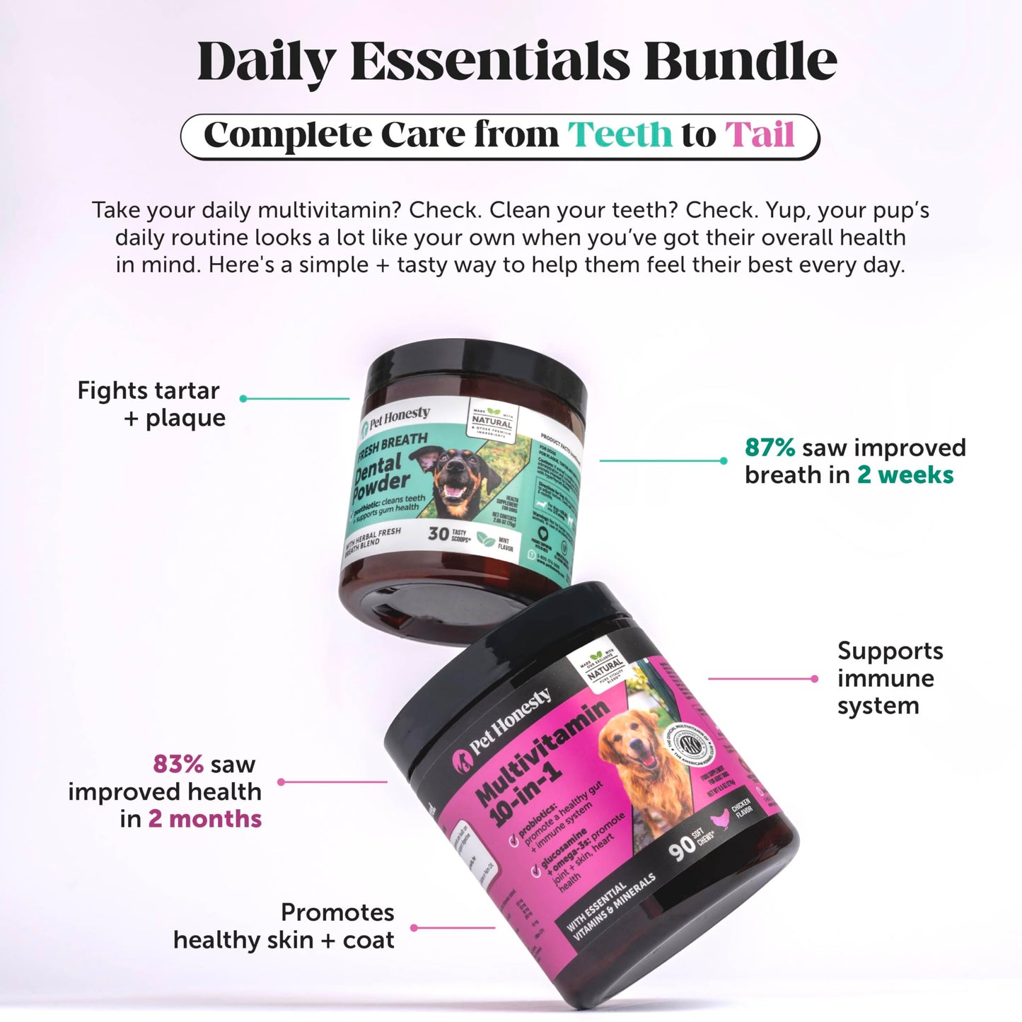 Multivitamin Dog Supplement, Glucosamine chondroitin for Dogs, Probiotics, Omega Fish Oil, Dog Supplements & Vitamins, Vitamins for Skin and Coat Allergies, (Peanut Butter 90 ct)