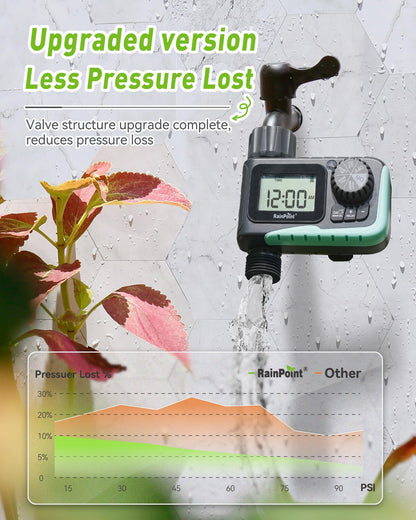 RAINPOINT Sprinkler Timer Outdoor, Water Timer for Garden Hose, Programmable Watering Irrigation Timer with Rain Delay/Manual, V2, 2024 Release(Plastic)