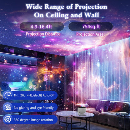 Galaxy Projector, 13 in 1 Planetarium Star Projector Realistic Starry Sky Night Light with Solar System Constellation Moon for Kids Adults Bedroom Ceiling Home Theater Living Room Decor