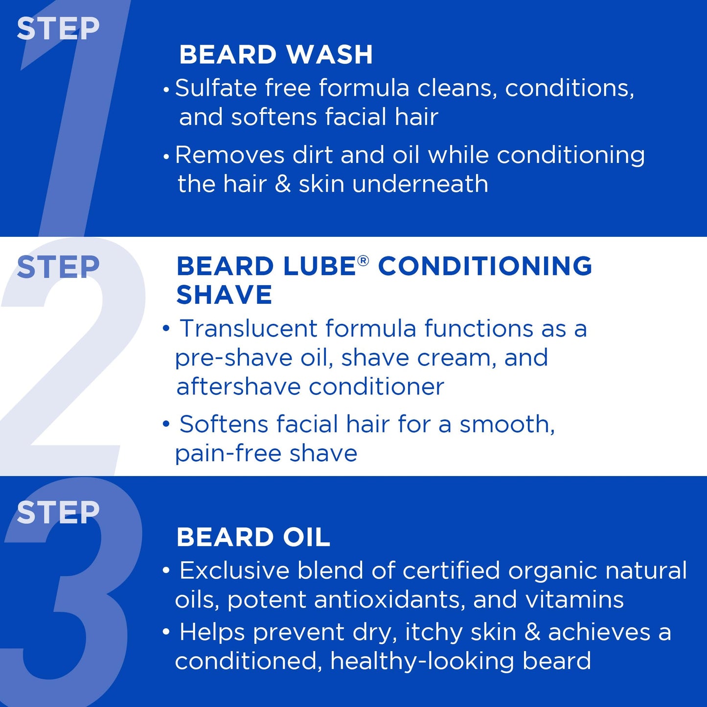 Jack Black Beard Grooming Kit