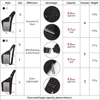 OSOCE Lightweight Sling Bag, Anti Theft Crossbody Bags for Women Men Casual Shoulder Crossbody Sport Travel Hiking Bag,Black,Small