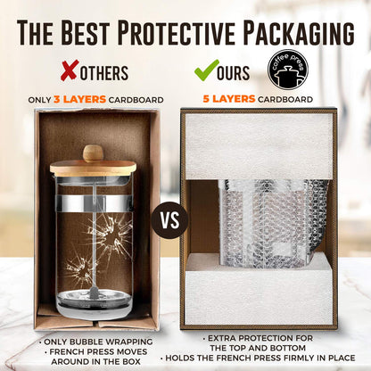 EzDtach French Press Coffee Maker with 2 Extra Screens, 34oz, French Press Stainless Steel 304 Grade, Easy Disassemble Design Double Filter, Thick Heat Resistant Glass Pot (Copper)