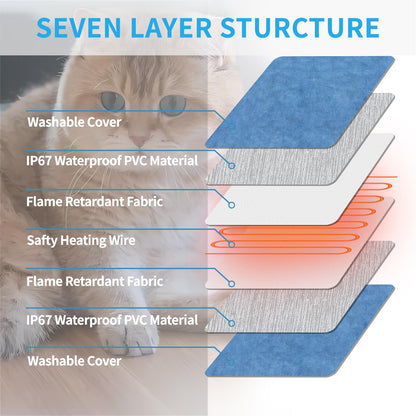 KEKELAN Pet Heating Pad for Cats, Indoor Outdoor Waterproof Electric Heated Pad Mat for Dogs with Chew Resistant Cord,5 Timer and 6 Level Temperature Pet Bed Warmer-17.7x17.7