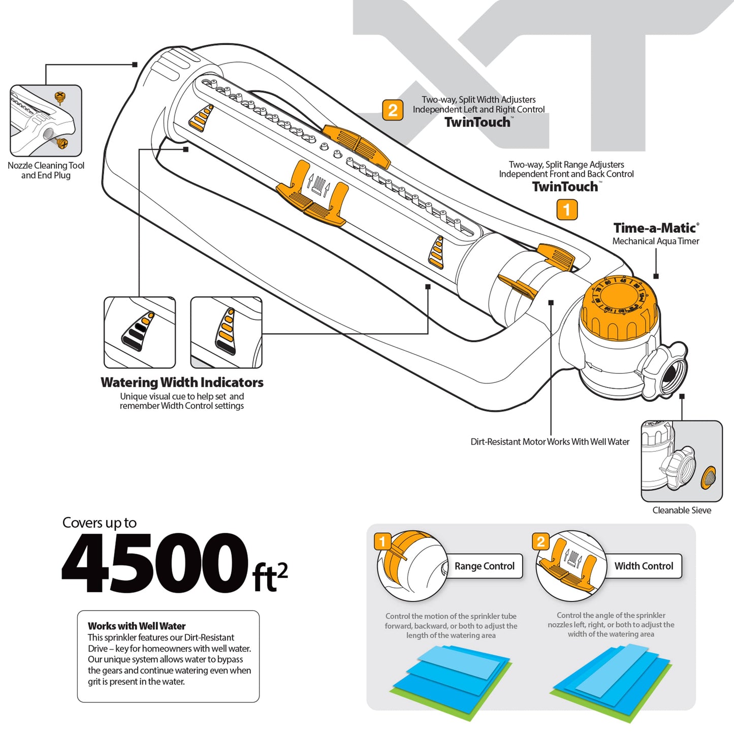Melnor 65133AMZ XT Turbo Oscillating Sprinkler W/Timer, 4,500 sq. ft., Quick Connect Bundle, 2-Way Adjustable, Black, Yellow