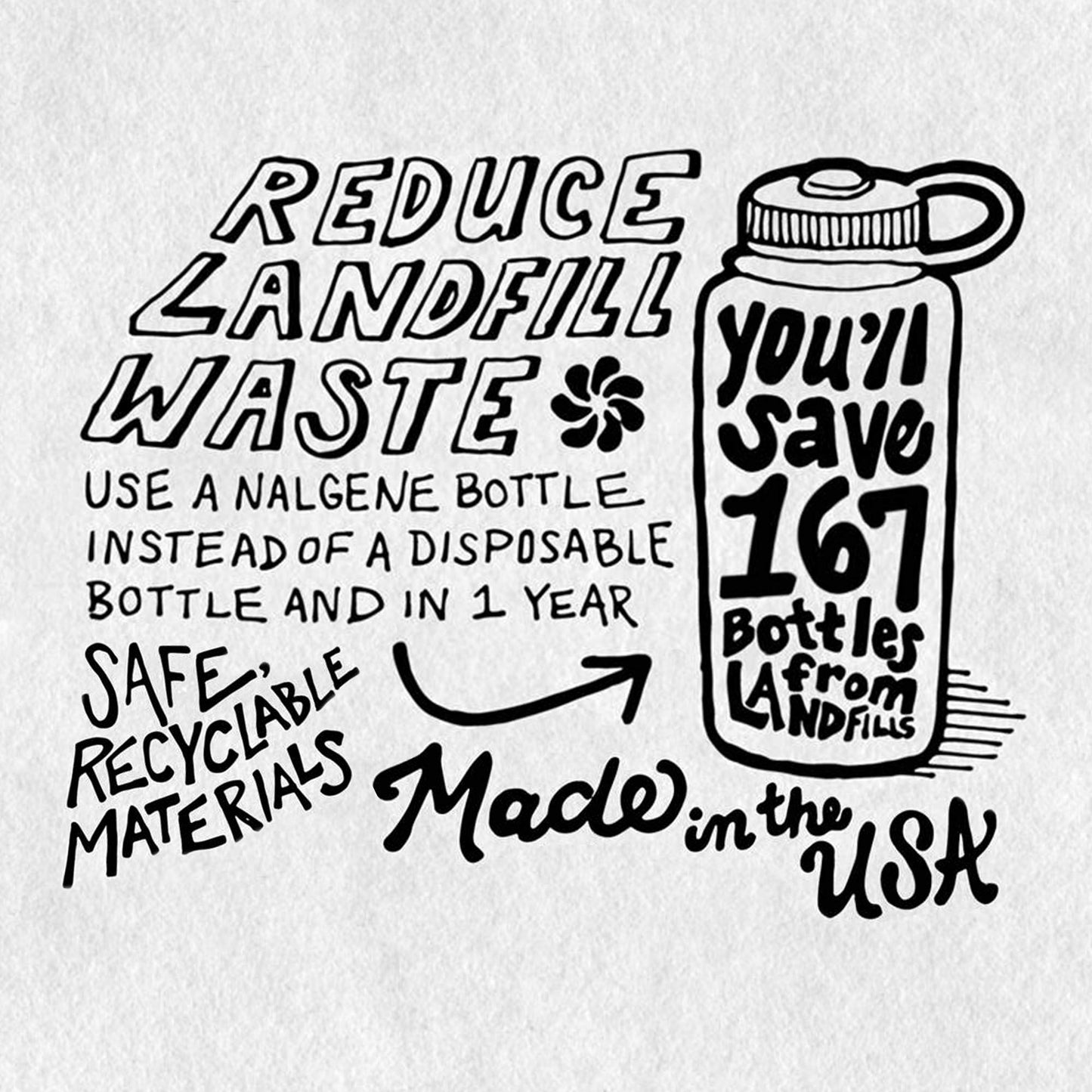 Nalgene Sustain Tritan BPA-Free Water Bottle Made with Material Derived from 50% Plastic Waste (using ISCC certified mass balance), 16 OZ, Narrow Mouth, Cerulean