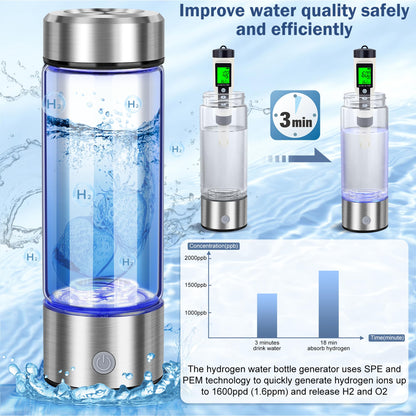 2025 New Hydrogen Water Generator Bottles, Portable Hydrogenated Water Bottle with SPE PEM Technology, 420ml Hydrogen Water Bottle Generator, Rechargeable Ionizer Machine for Home, Office, and Travel