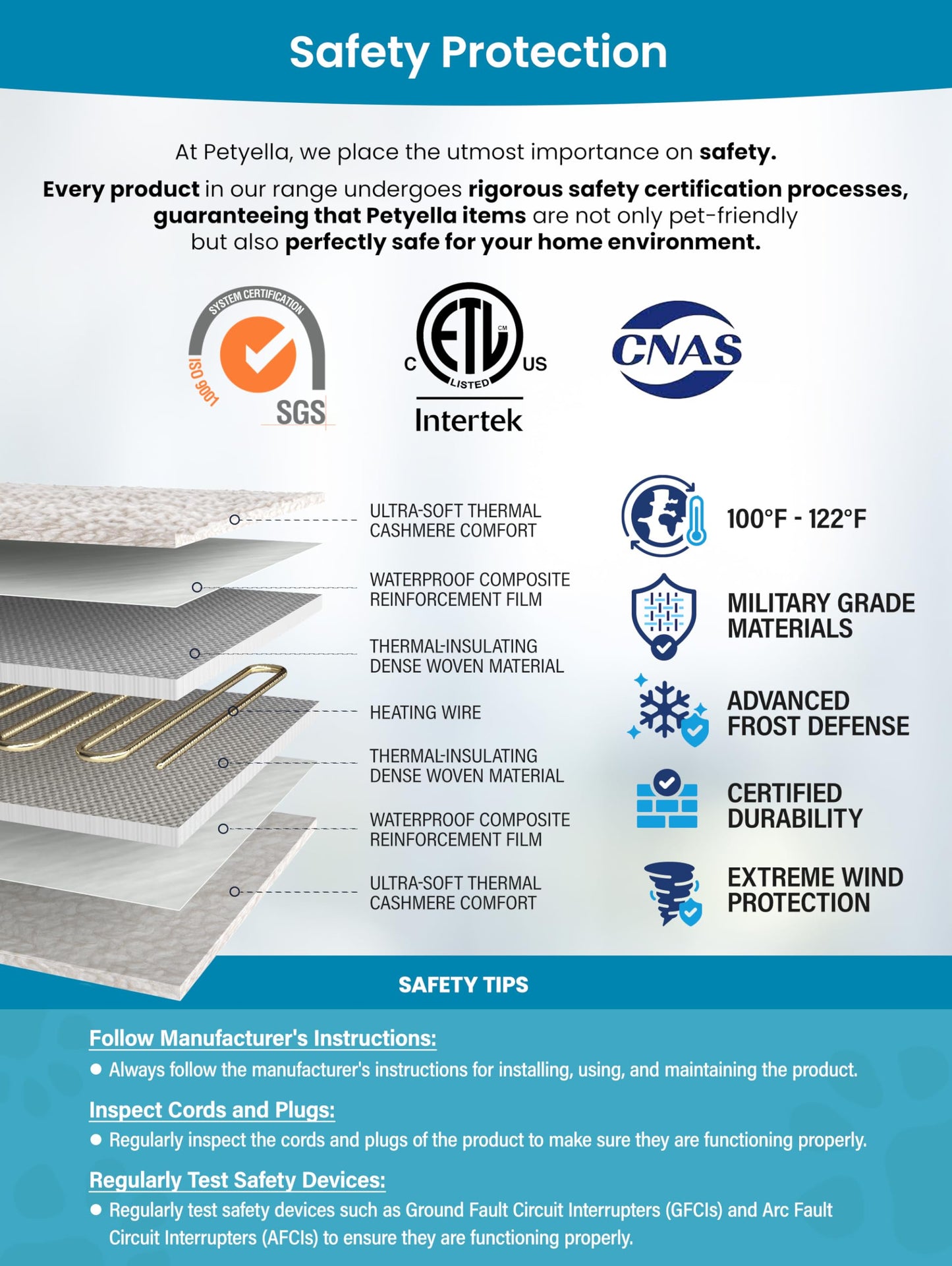 PETYELLA Weatherproof Heated Cat House for Outdoor Cats in Winter - Easy to Assemble Outdoor Heated Cat House