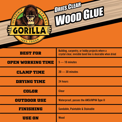 Gorilla Dries Clear Wood Glue, 4 Ounce Bottle (Pack of 2) - Water Resistant for Indoor or Outdoor Projects and Repairs