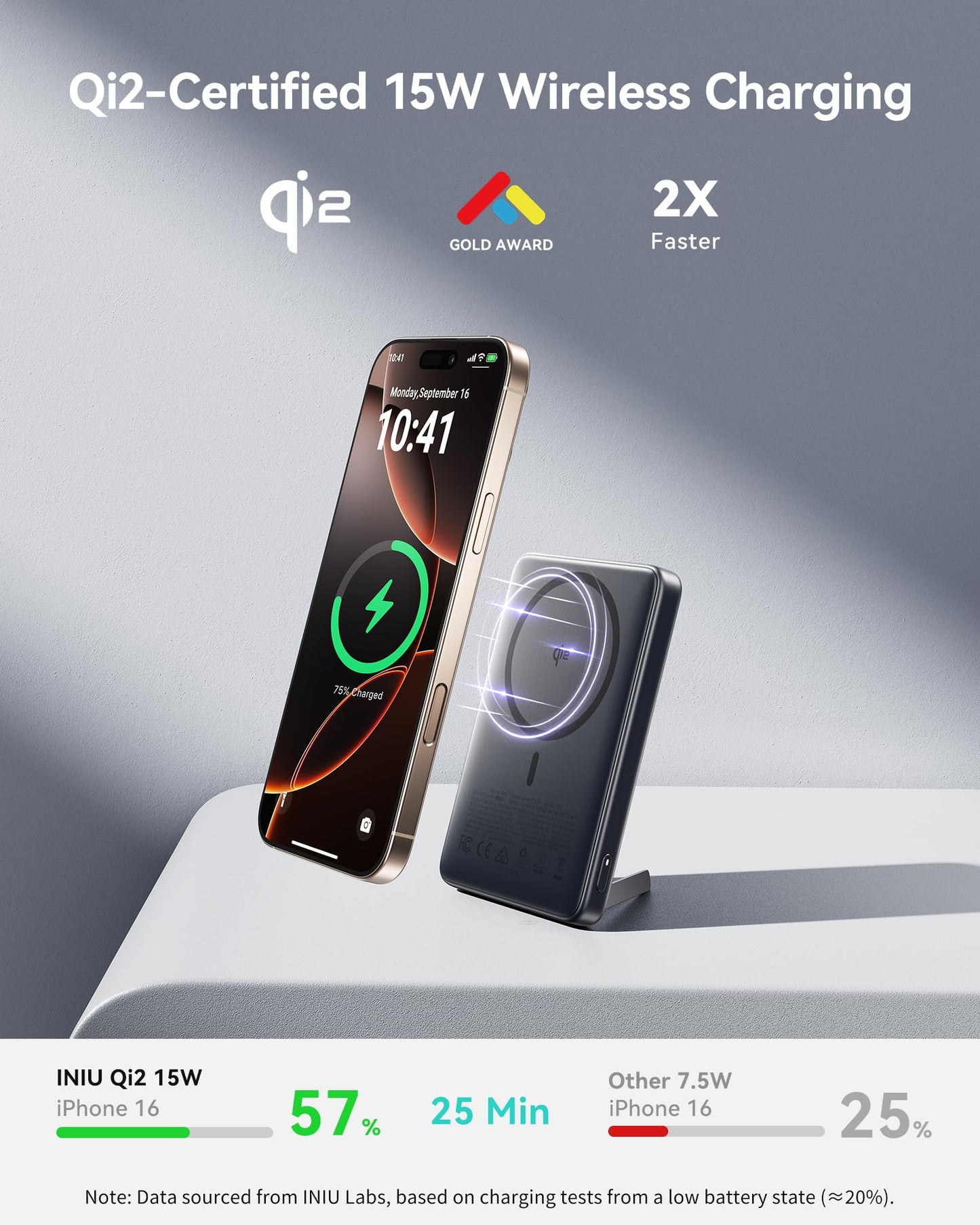 INIU for MagSafe Portable Charger, Qi2 Certified, Slimmest 45W 10000mAh Magnetic Power Bank, with USB C Cable & Stand, Fast Charging MagSafe Compatible Battery Pack for iPhone 16 15 14 13 12 Only