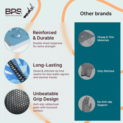 BPS Neoprene 3mm Wetsuit Gloves with Anti-Slip Rubber Printing - Watersports Gloves for Kids and Adults & Men and Women (Floral Blue/White, Small)