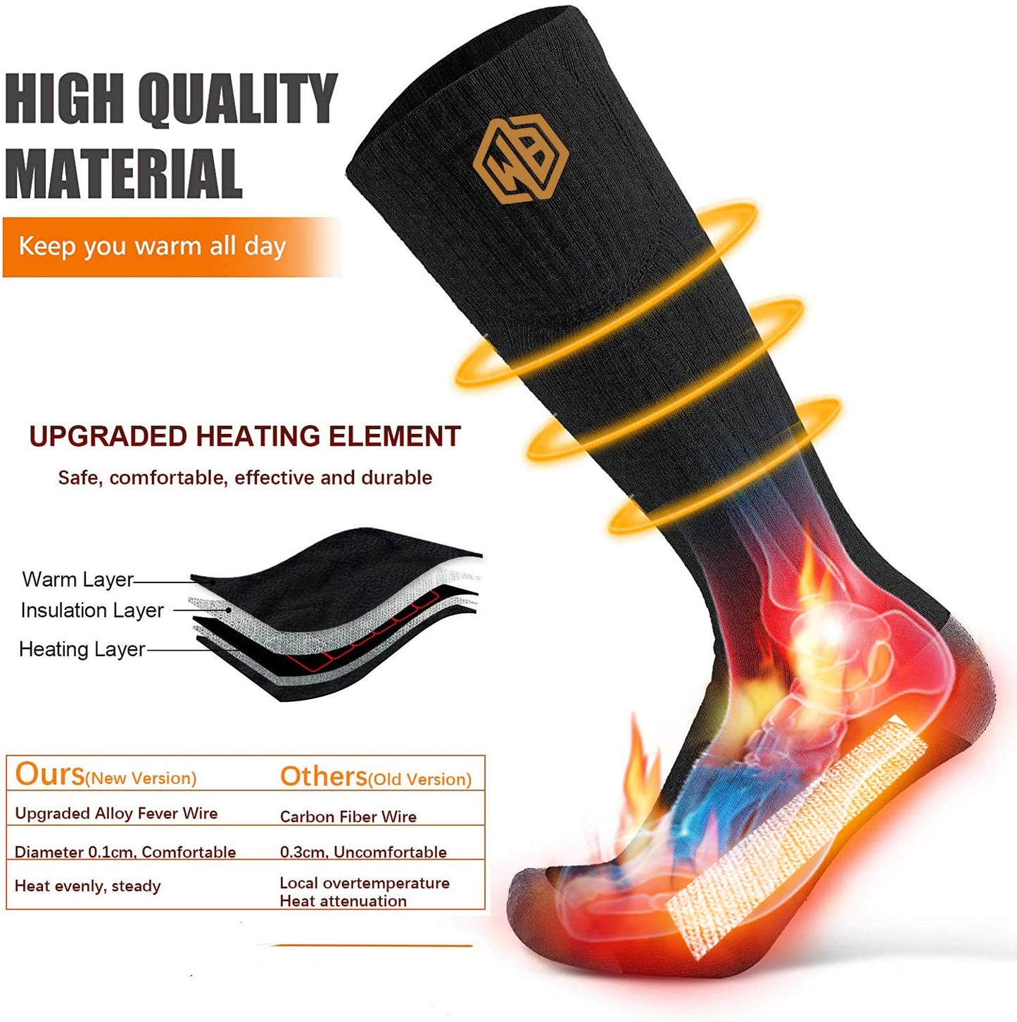 Rechargeable Electric Heated Socks Winter Heating Socks, 4500mAh Battery Powered Cold Weather Heat Socks for Sports Outdoor Hunting Skiing Riding Fishing （US6-9）