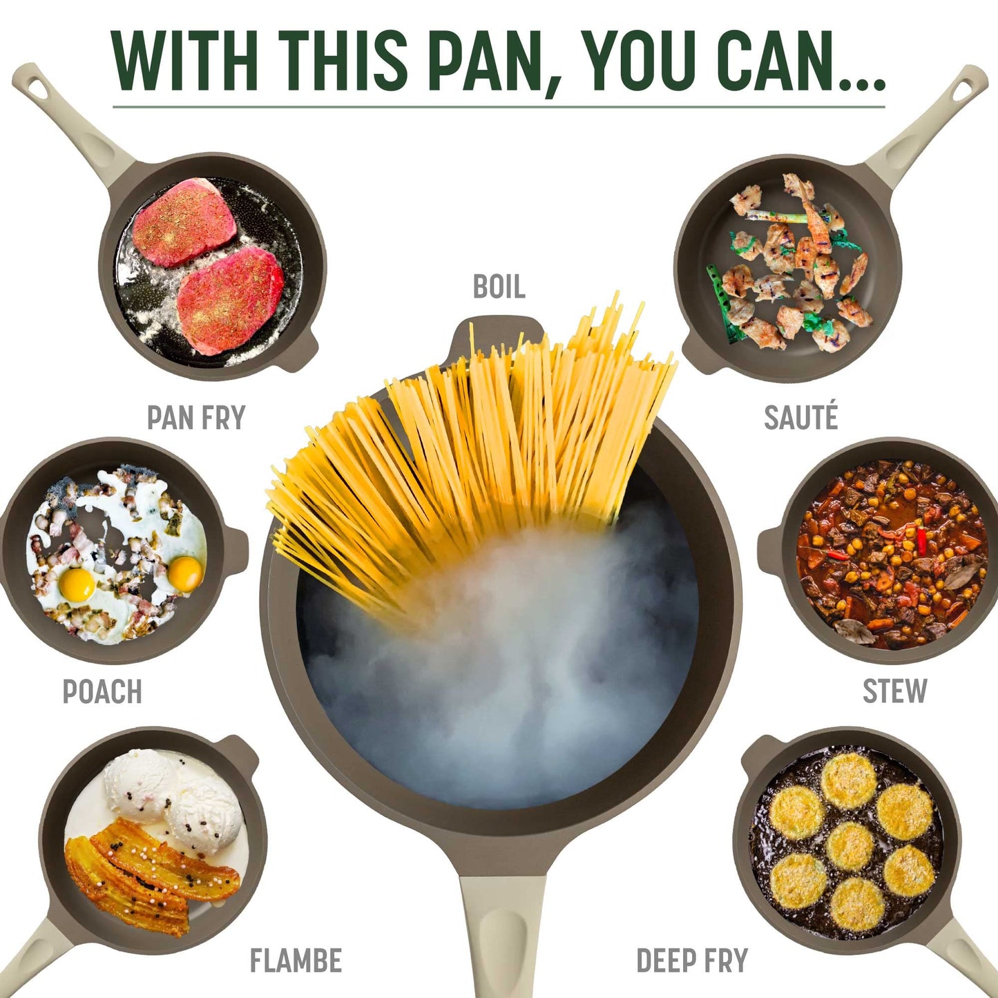 Goodful All-in-One Pan, Multilayer Nonstick, High-Performance Cast Construction, Multipurpose Design Replaces Multiple Pots and Pans, Dishwasher Safe Cookware, 11-Inch, 4.4-Quart Capacity, Linen