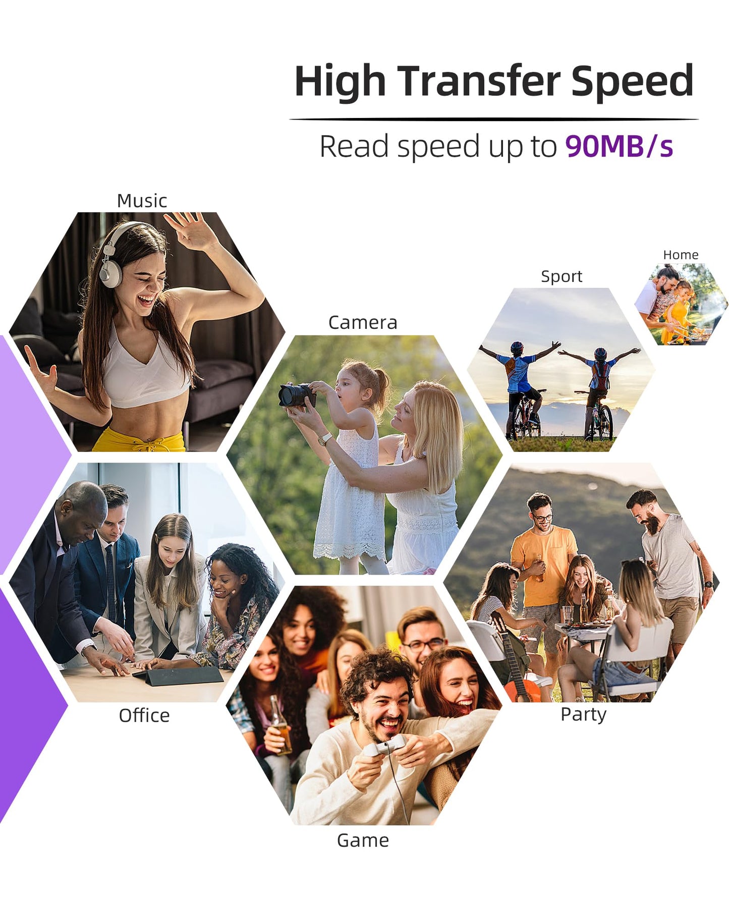 Micro SDXC Memory Card 64GB, Speederlash Camera Plus TF Card with Adapter, Up to 90MB/s Read Speed, 4K UHD&5K Video Support, U1 V30 A1 Rated, Waterproof, for Security Camera, Dashcam, Drones