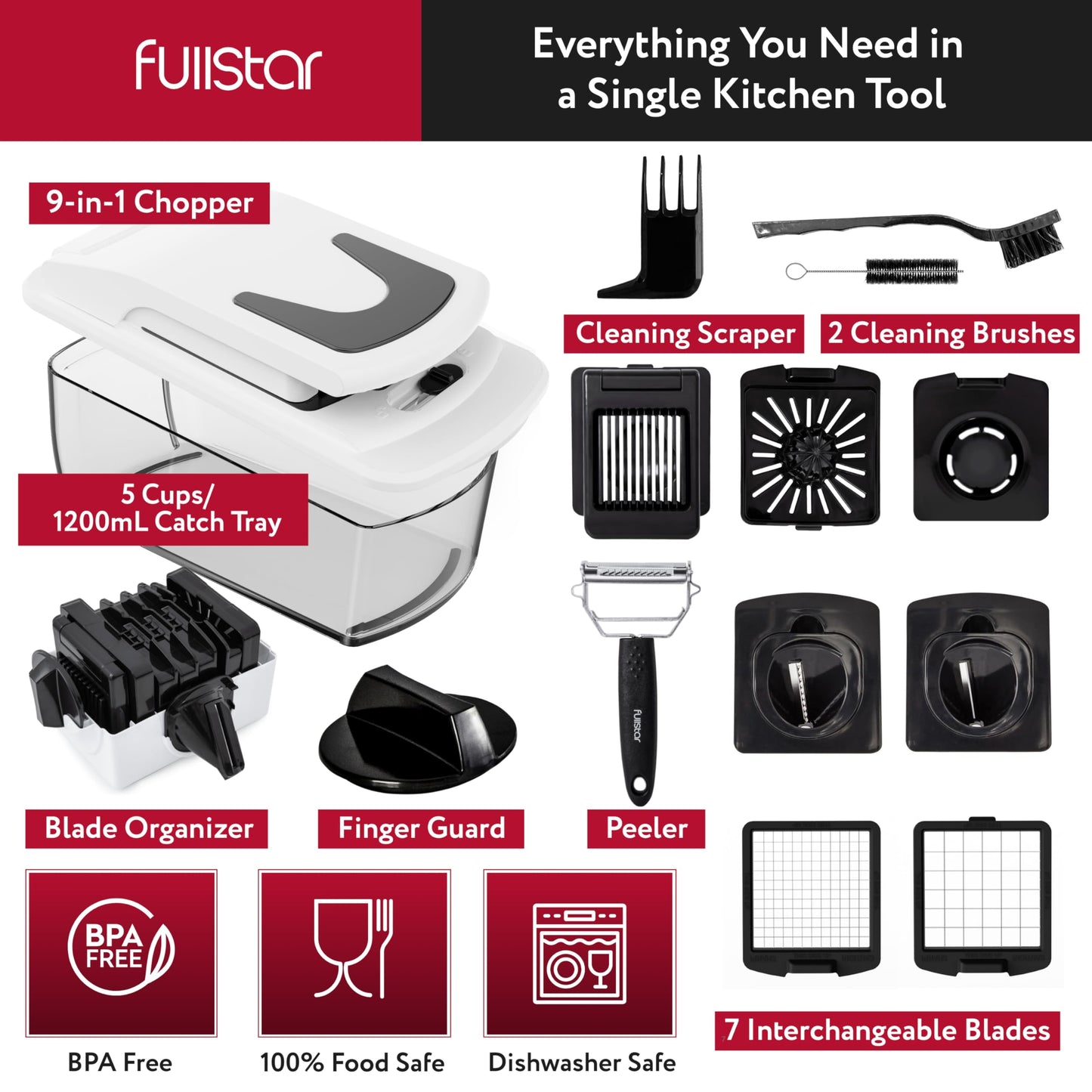 Fullstar The Original Pro Chopper - Vegetable Chopper and Spiralizer, Food Chopper with Container, Fruit Slicer, Kitchen Gadgets & Accessories, Home Essentials (9 in 1, White)