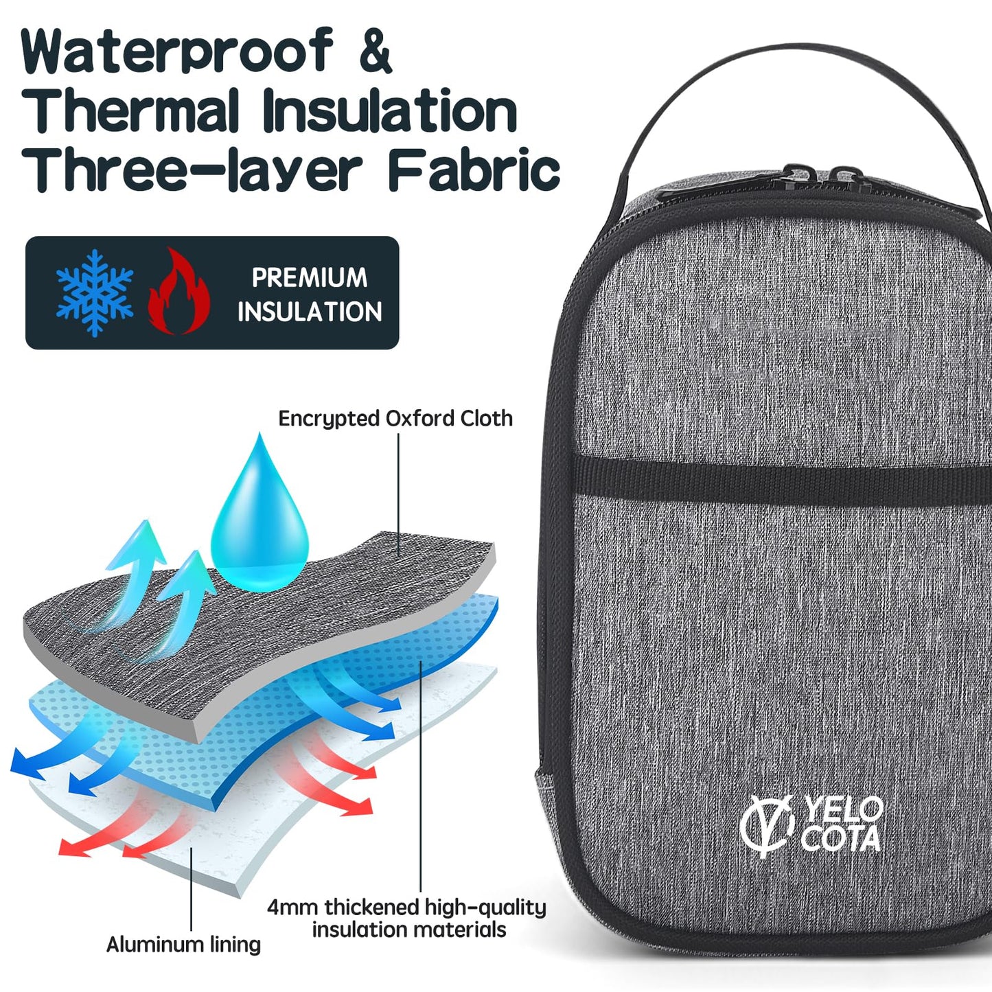 Mini Thermal Bag, Snack Bag, Insulated Lunch Bag, Lunch Cooler Bags, Exact Designed for Insulated Food Jar below 27oz, Lunch Tote Bag for Child,Men,Women …