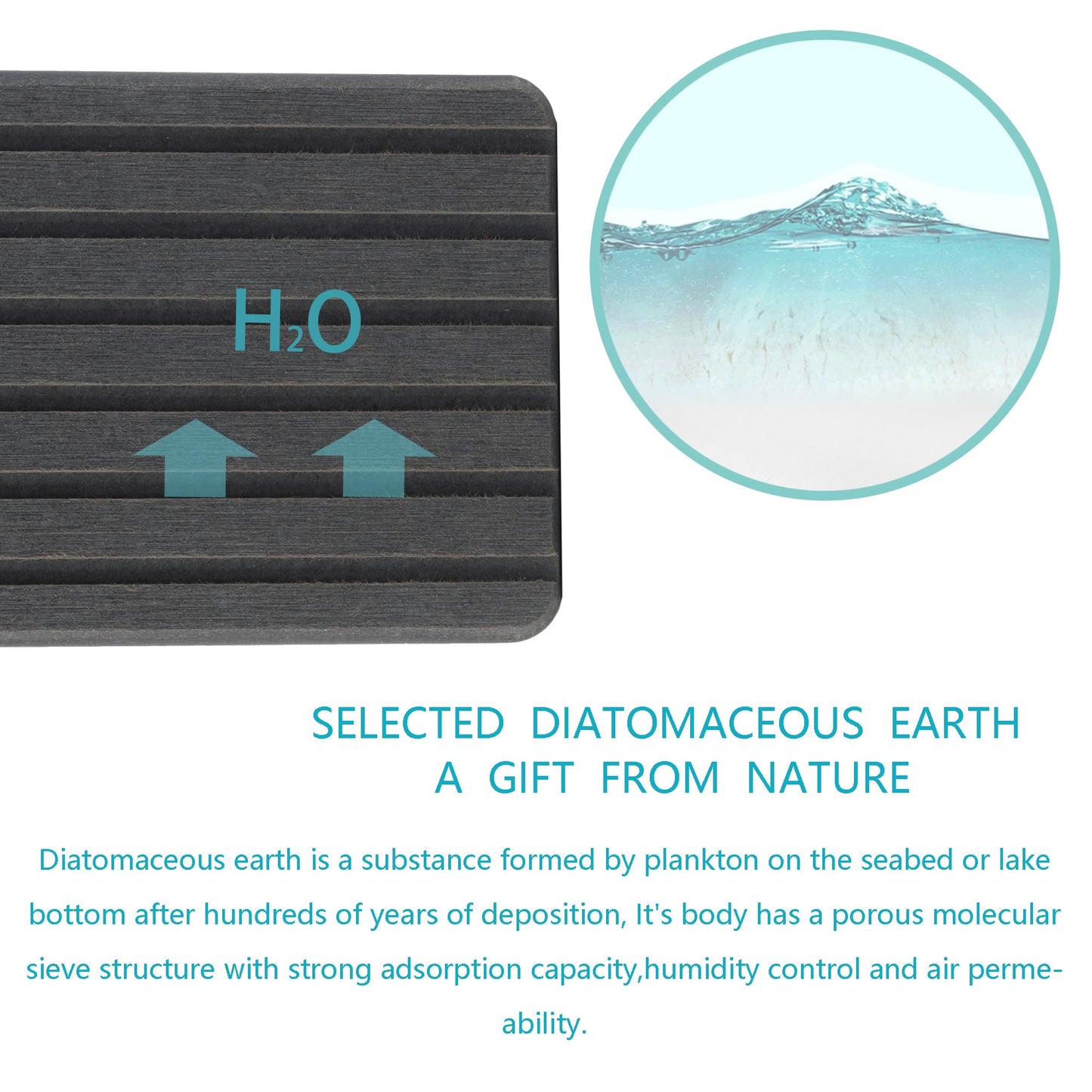 NiuYichee 2 PCS Water Absorbent Diatomite Coasters Rectangle, Grooved Design, Water Absorbing Stone Used for Hand Soaps & Plants & toiletries in The Modern Home