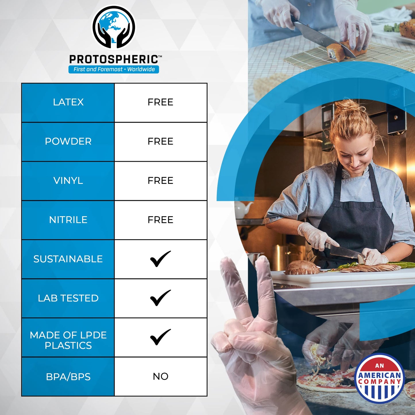 Protospheric Disposable Gloves for Food Prep - Super Poly Kitchen Grade Food Safe Gloves - Perfect for Cooking and Serving