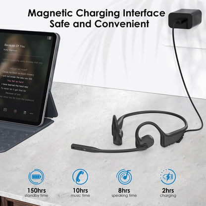 Gixxted Open Ear Headphones with Mic, Bluetooth Headset with Microphone, Dual Connect Bluetooth 5.3 with AI Noise Cancelling Mic & Mute Function, Wireless Headset for Work, Sports, Drive