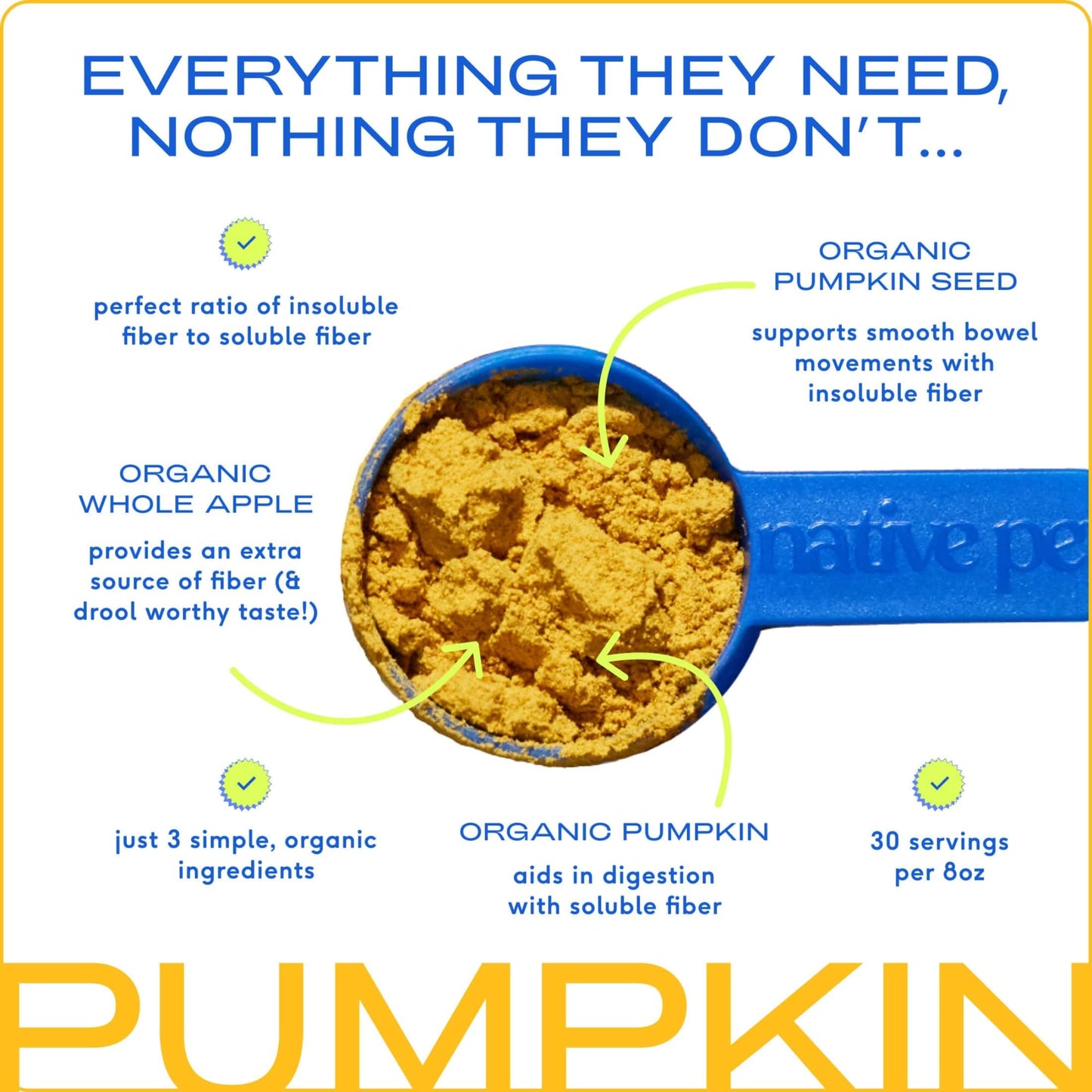 Native Pet Pumpkin for Dogs - Organic Powder Pumpkin Puree Dog Food Toppers -Rich in Fiber Supplement Powder Helps with Digestion, Nutrient Absorption, Diarrhea, Constipation & Upset Stomach-30 Scoops