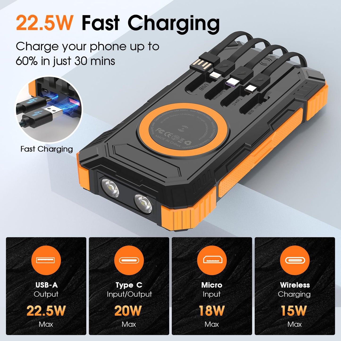 Power Bank Solar Charger,49800mAh Wireless Portable Charger with 4 Built-in Cables,22.5W Fast Charging Battery Pack USB-C in/Output PD+QC3.0 Portable Power Bank for All Cell Phones