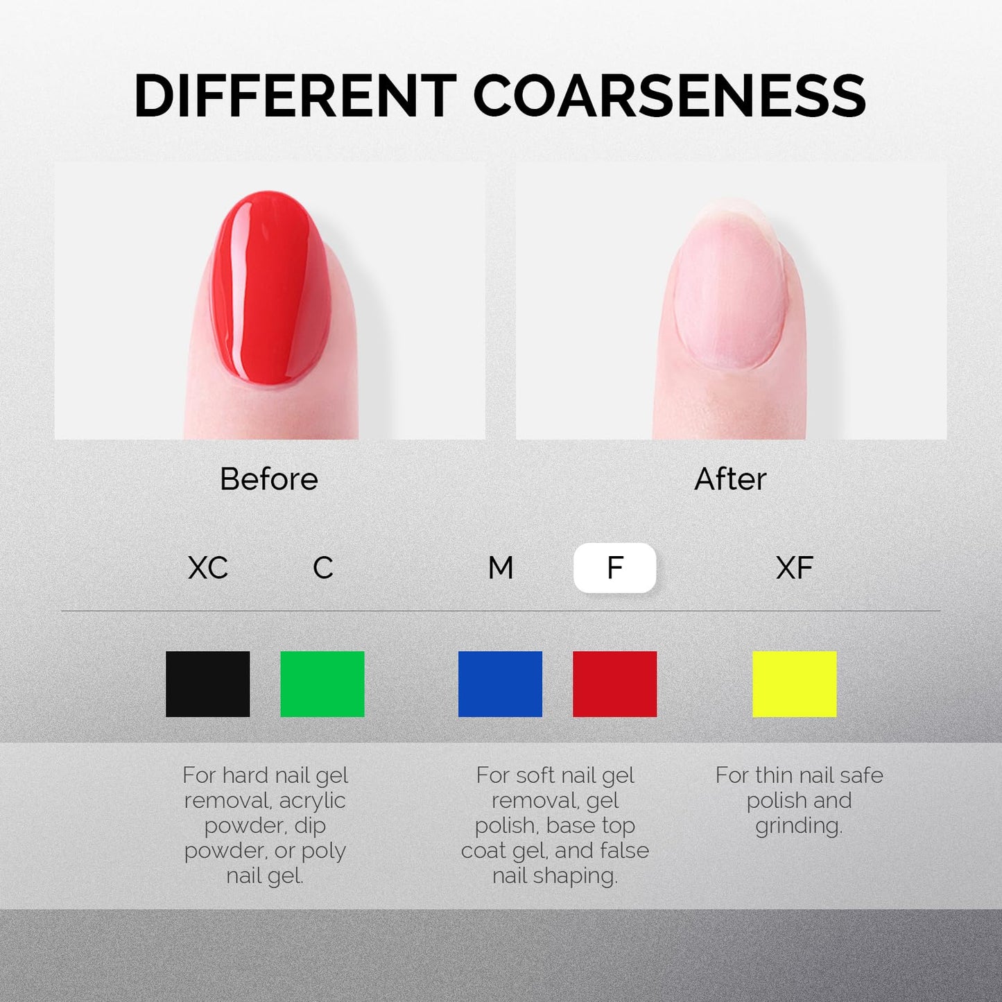 MelodySusie 10pcs Nail Drill Bits Set, 3/32 Inch Diamond Cuticle Nail Bits Kit for Nail Drill E-File, Manicure Pedicure Remover Tools for Acrylic Gel Nails, Salon Home Nail Care Supplies, Silver