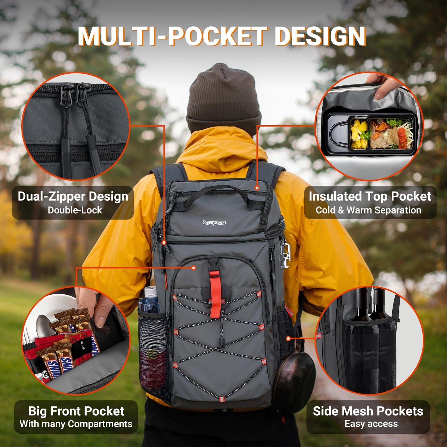 Overmont Insulated Leakproof Backpack Cooler - 30 Cans Soft Lunch Cooler Bag for Men Women - Portable Waterproof Camping Coolers for Outdoor Travel Beach Picnic Hiking