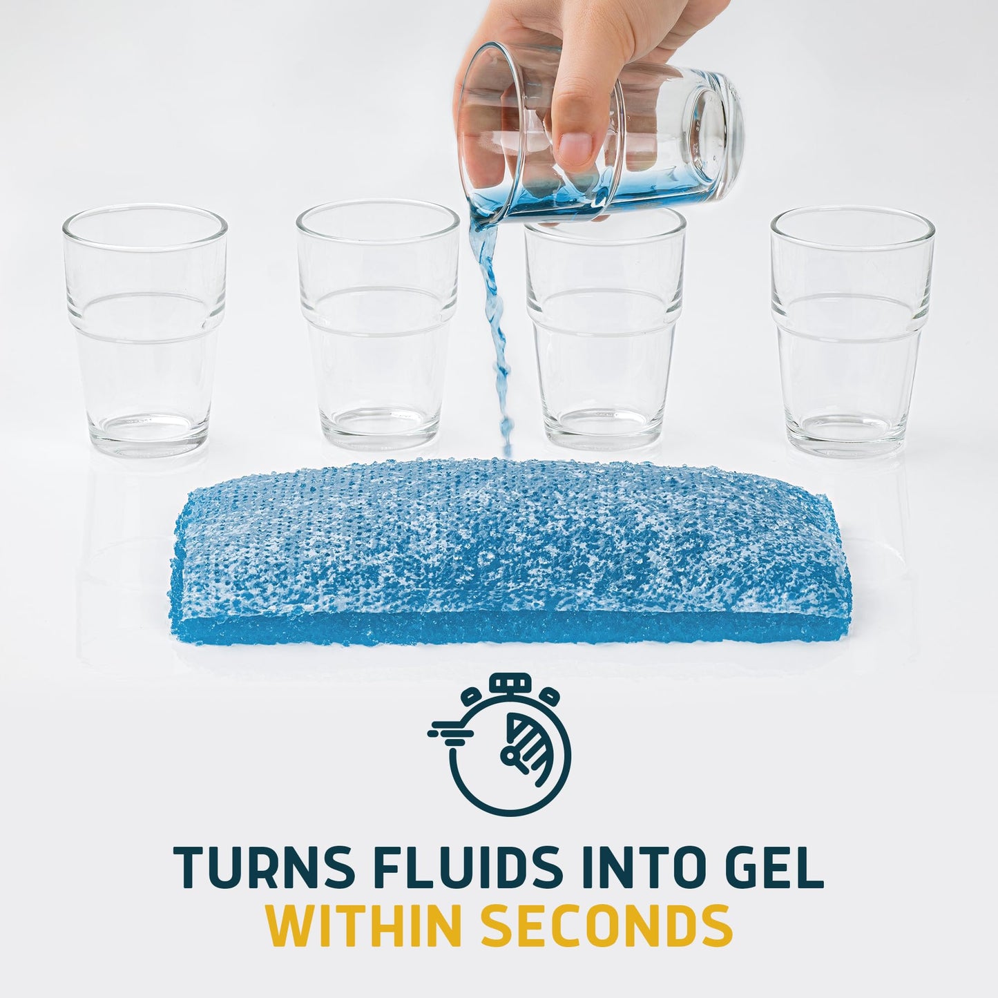 Lunderg Toilet Liners with Lemon Scented Super Absorbent Pads - Value Pack 20 Count Universal Fit - Disposable Toilet Bags - Convert any Home, Boat or Camping WC into a Dry Flush - Emergency must have