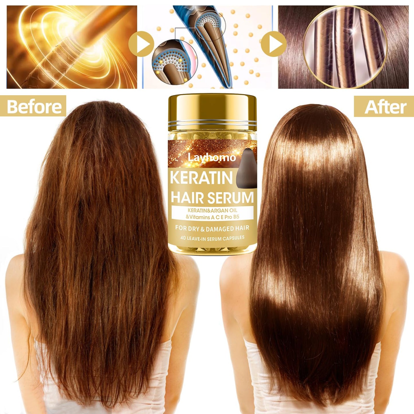 Keratin Hair Treatment Serum,Hair Treatment Oil for Dry Damaged Hair,Hair Oil Capsules with Keratin,Argan Oil-Leave-in Anti Frizz Conditioner with Vitamins A, C, E & B5- No Rinse for All Hair Types