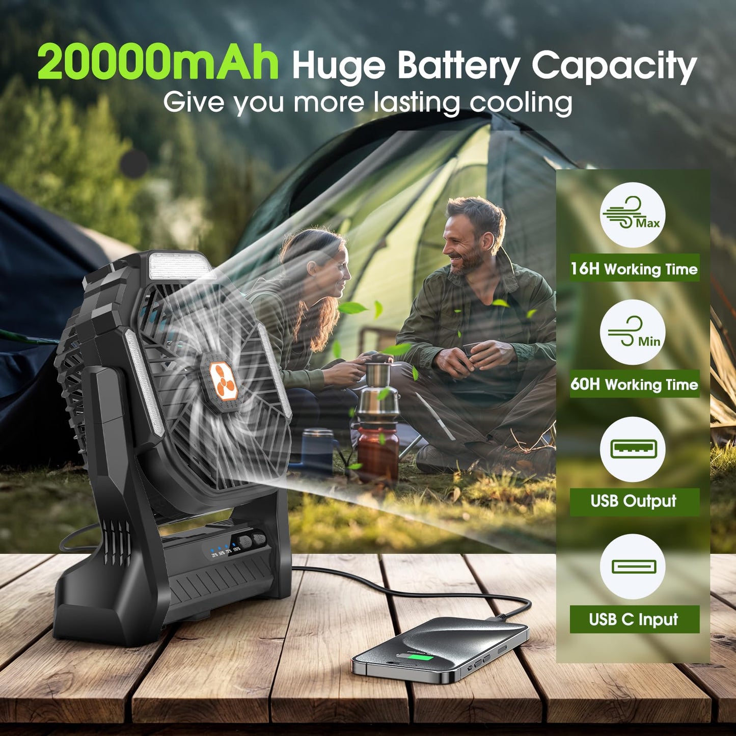 Portable Rechargeable Fan, 20000mAh Cordless Battery Powered Camping Tent Fans with LED Lantern, Small USB C Operated Outdoor Ventilador for Travel Camp Fishing Picnic Beach Office Home Essentials