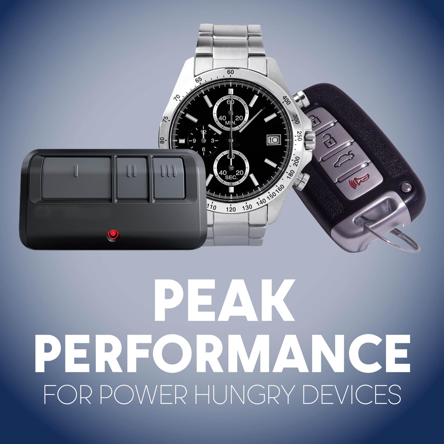 Panasonic CR2025 3.0 Volt Long Lasting Lithium Coin Cell Batteries in Child Resistant, Standards Based Packaging, 10 Count(Pack of 1)