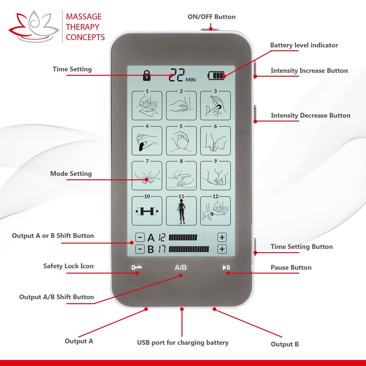 Massage Therapy Concepts Deluxe TENS Unit Muscle Stimulator & Accessories - Non-Invasive EMS Machine for Neck & Back Pain Relief, Sciatica - Electrotherapy with 12 Modes & 20 Intensity Levels