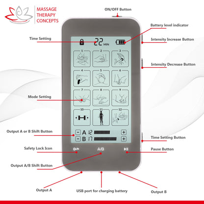 Massage Therapy Concepts Deluxe TENS Unit Muscle Stimulator & Accessories - Non-Invasive EMS Machine for Neck & Back Pain Relief, Sciatica - Electrotherapy with 12 Modes & 20 Intensity Levels