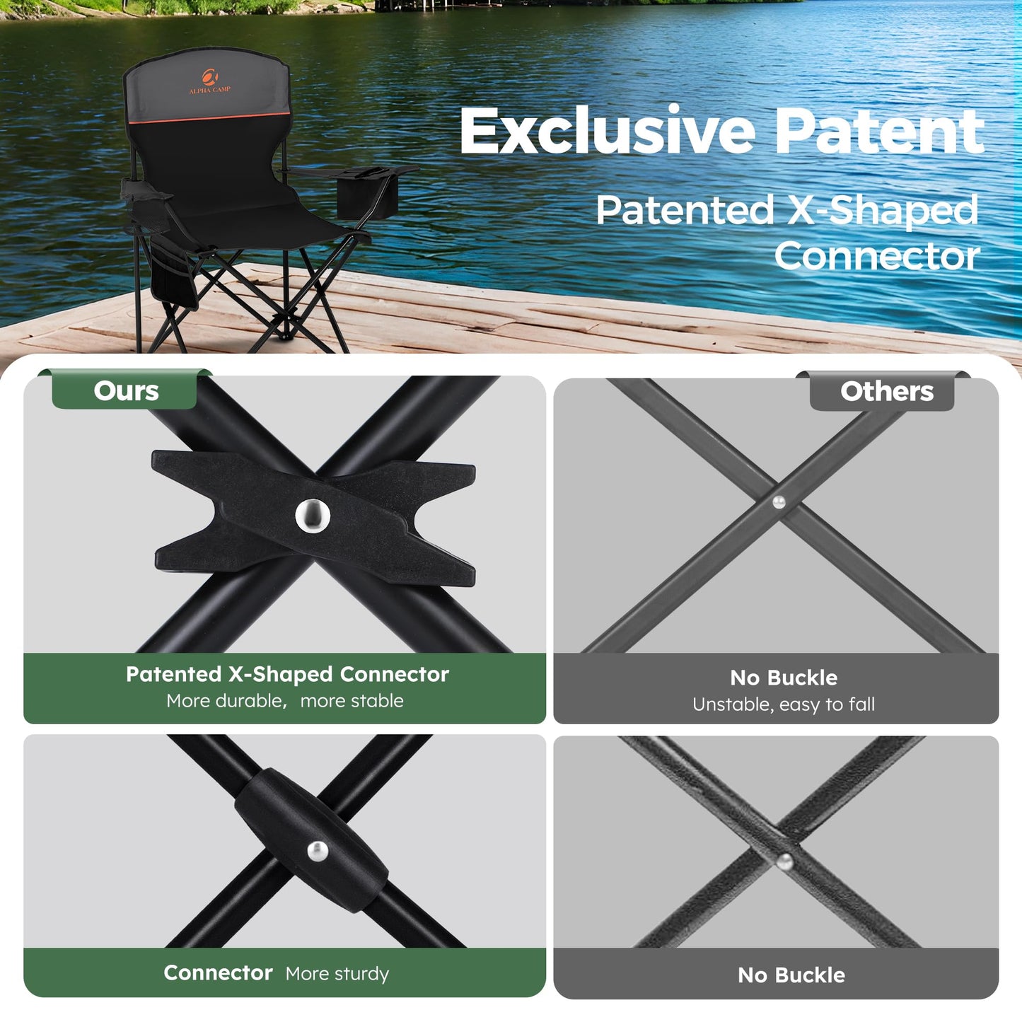 ALPHA CAMP Camping Chair 2 Pack Portable Chair with 3-Can Cooler Folding Chair with Side Pocket and Cup Holder, Collapsible for Camping, Tailgates, Beach, Fishing and Sports,Black,2PC