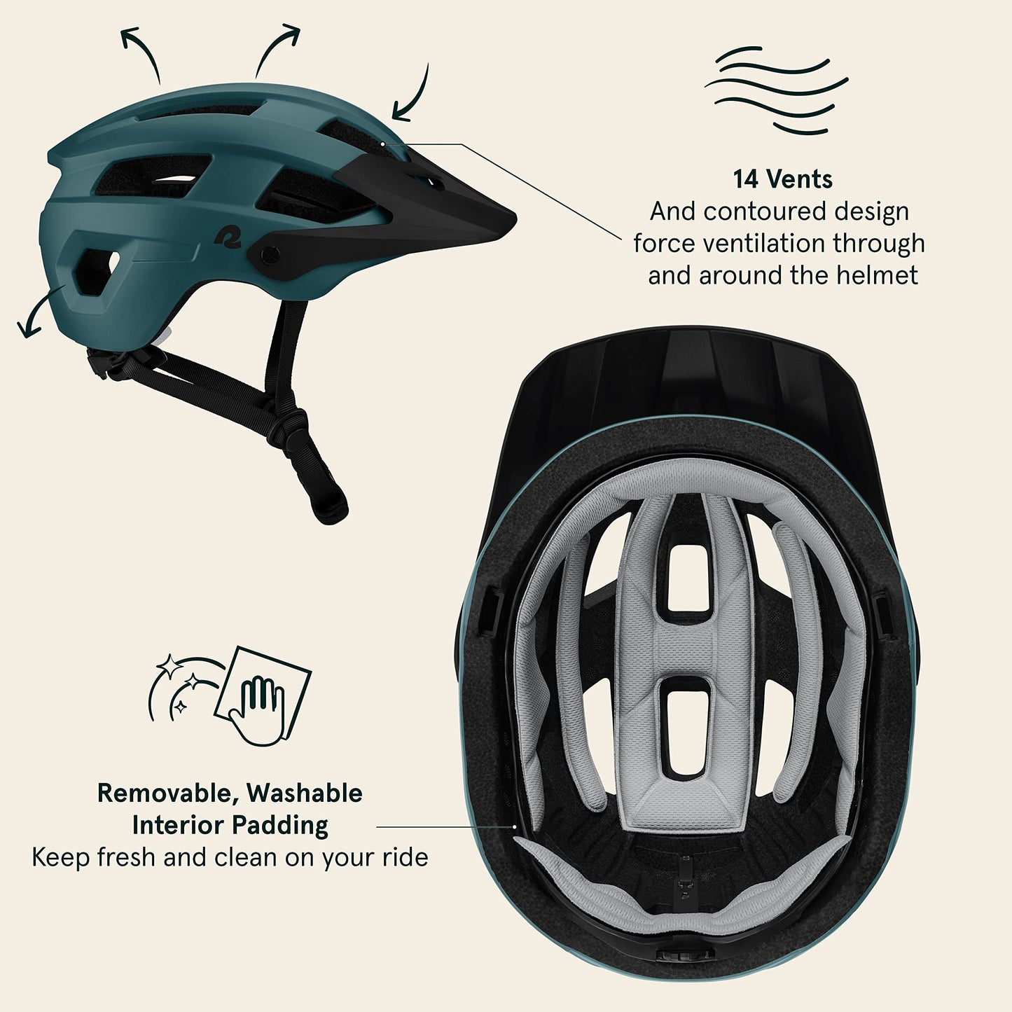 Retrospec Rowan Mountain Bike Helmet with Adjustable ErgoKnob Fit System - 14 Ventilation Ports, Removable Visor & EPS Foam Interior - Lightweight MTB Protection