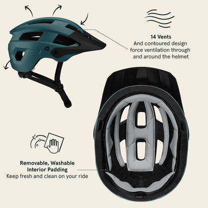 Retrospec Rowan Mountain Bike Helmet with Adjustable ErgoKnob Fit System - 14 Ventilation Ports, Removable Visor & EPS Foam Interior - Lightweight MTB Protection