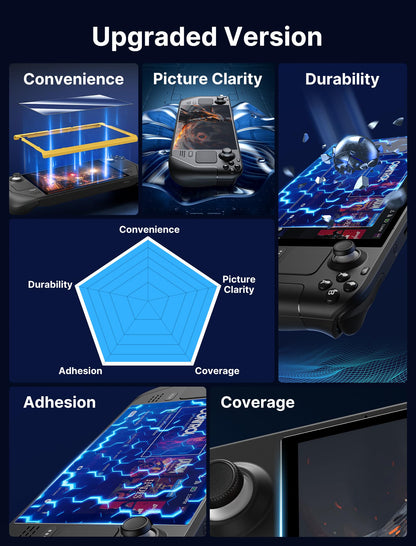 JSAUX 2-Pack Screen Protector for Steam Deck, Ultra HD Glass Protector 9H Hardness Easy to Install with Guiding Frame Scratch Resistant Tempered Glass for Steam Deck OLED, Come with Toolkits