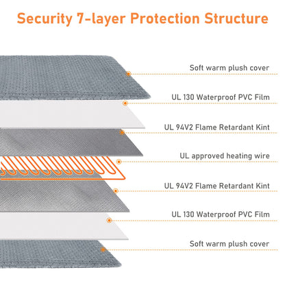 INVENHO Heated Cat Bed, Waterproof Adjustable Temperature Dog Cat Heating Pad with Timer, Indoor Pet Heating Pad for Cats Dogs Electric Pads for Dogs Cats, Pet Heated Pad (S: 18" x 16")