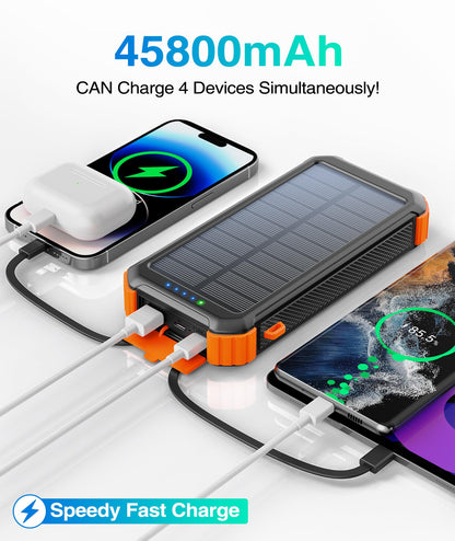 LATIMERIA 45800mAh Solar Charger Power Bank, Portable Phone Charger with USB C in/Output, 5V3.1A QC 3.0 Fast Charging Solar Panel for Cellphone, External Battery Pack with Dual Flashlights for Camping