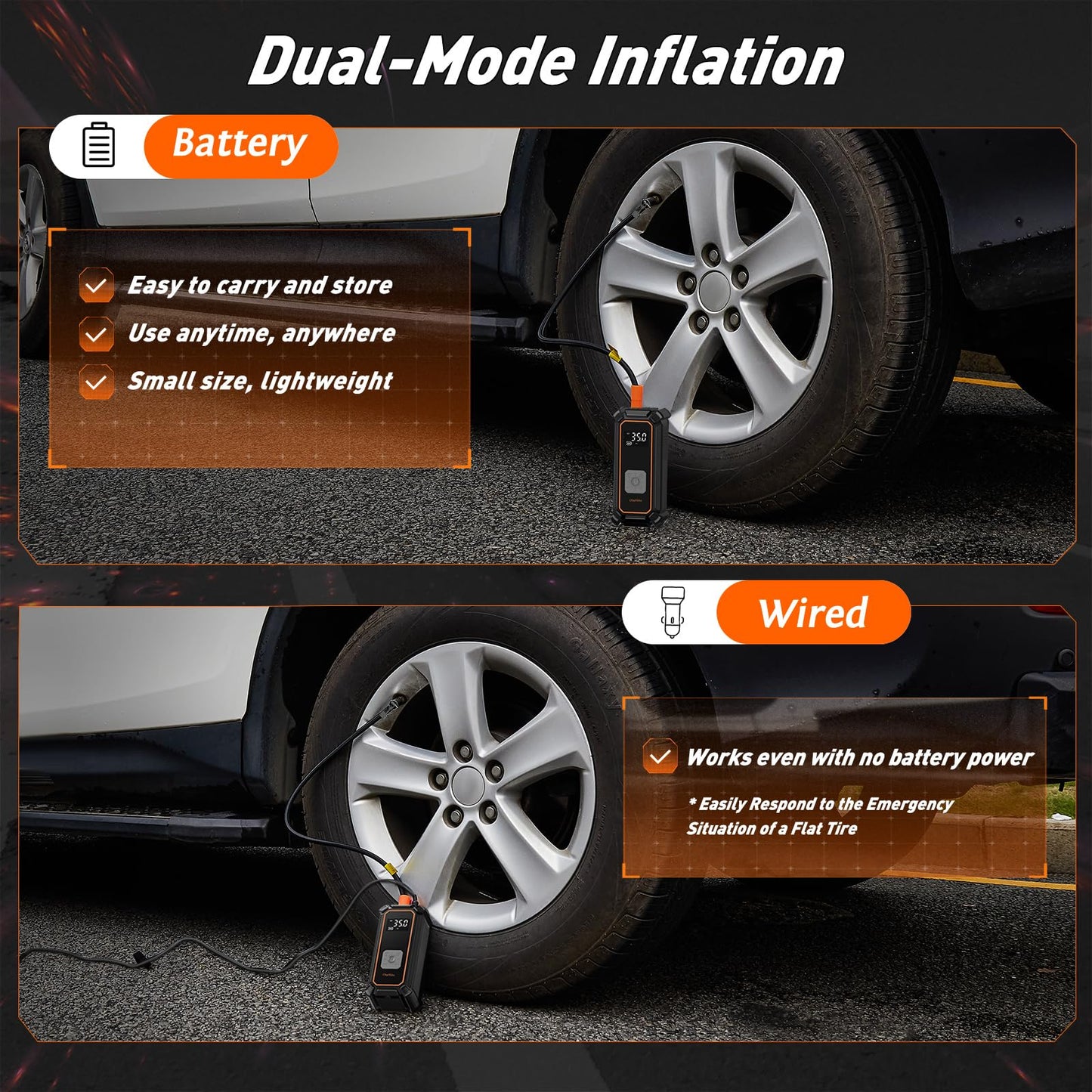 OlarHike Cordless Tire Inflator Portable Air Compressor, 150PSI Dual Power - 5400mAh & 12V DC, Air Pump for Car Tires, Bike, Motorcycle, Bicycle, Electric Pump with LED Light & Digital Pressure Gauge