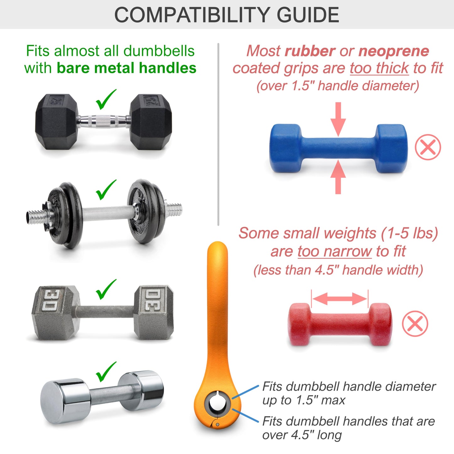 KETTLE GRYP - The Original - As Seen on SHARK TANK! Converts Your Dumbbells Into Kettlebells - Made in the USA - Dumbbell Grip Handle