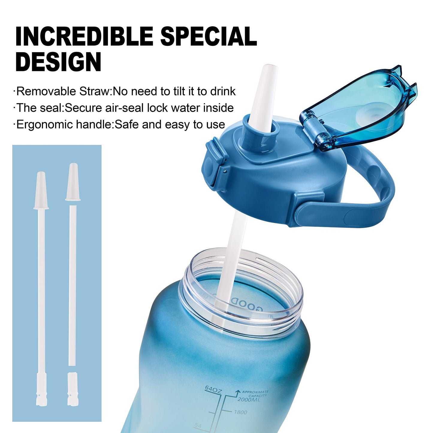 EYQ 64oz Leakproof Drinking Water Bottles, Half Gallon with Motivational Time Marker BPA Free for Fitness, Gym and Outdoor Sports (Navy/Green Gradient)