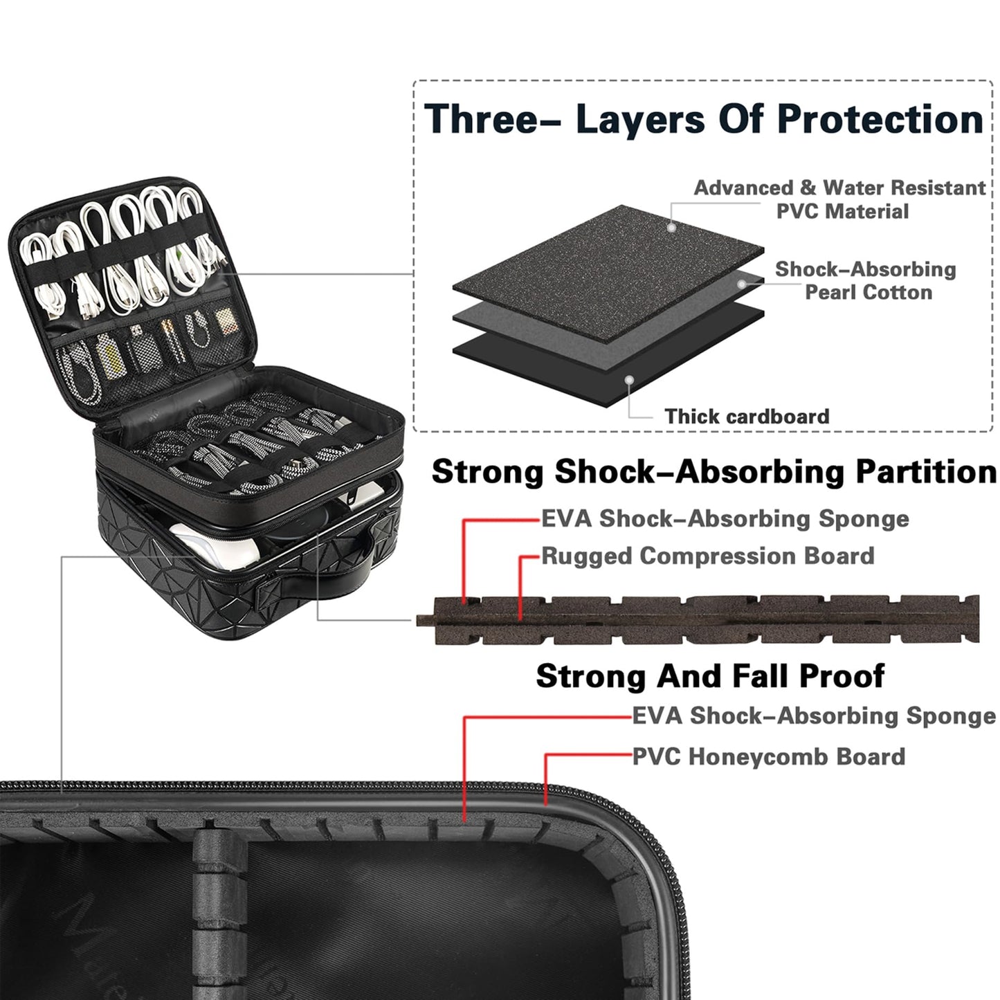 MATEIN Cable Organizer Bag, Waterproof Travel Electronic Storage with Adjustable Divider, Shockproof Portable Double Layer Tech Bag Carrying Case for Cord, Earbuds, Charger, SD Card, DJ Gifts, Black